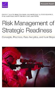 Risk Management of Strategic Readiness