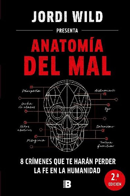 Anatomía del Mal: 8 Crímenes Que Te Harán Perder La Fe En La Humanidad / Anatomy of Evil
