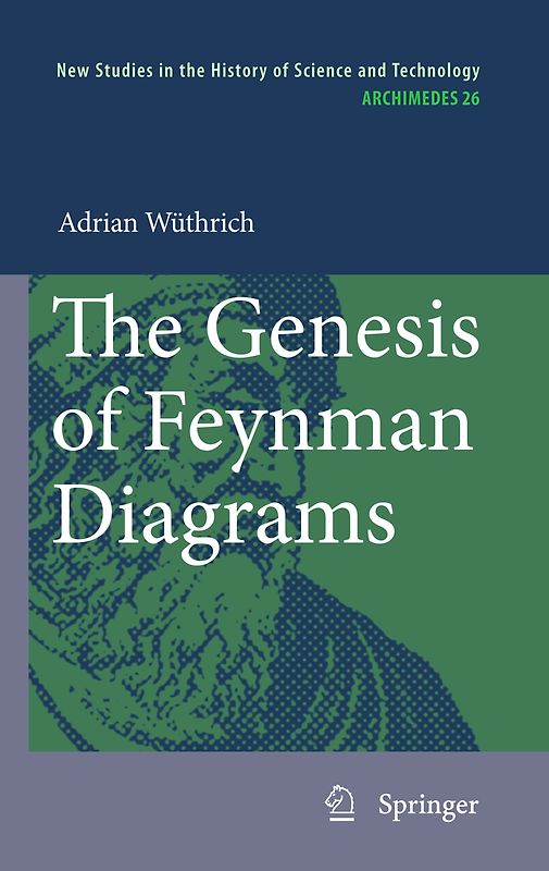 The Genesis of Feynman Diagrams