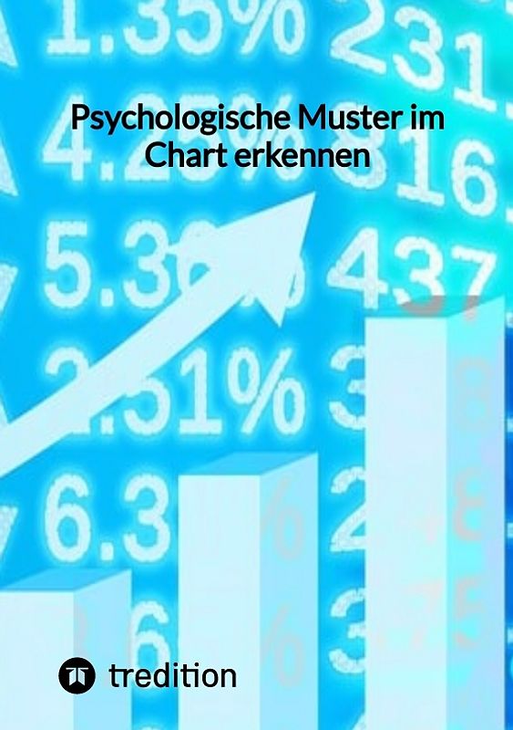 Psychologische Muster im Chart erkennen