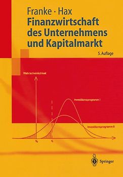 Finanzwirtschaft des Unternehmens und Kapitalmarkt