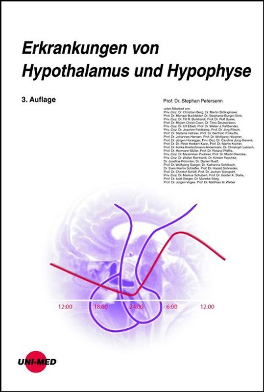 Erkrankungen von Hypothalamus und Hypophyse