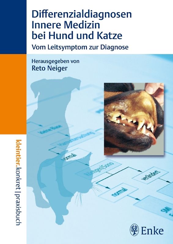 Differenzialdiagnosen Innere Medizin bei Hund und Katze