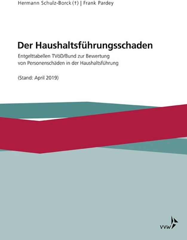 Der Haushaltsführungsschaden