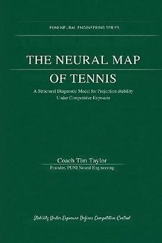 The Neural Map of Tennis