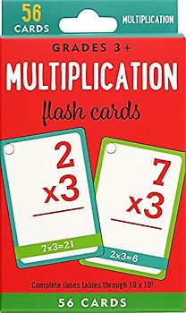 Multiplication Flash Cards