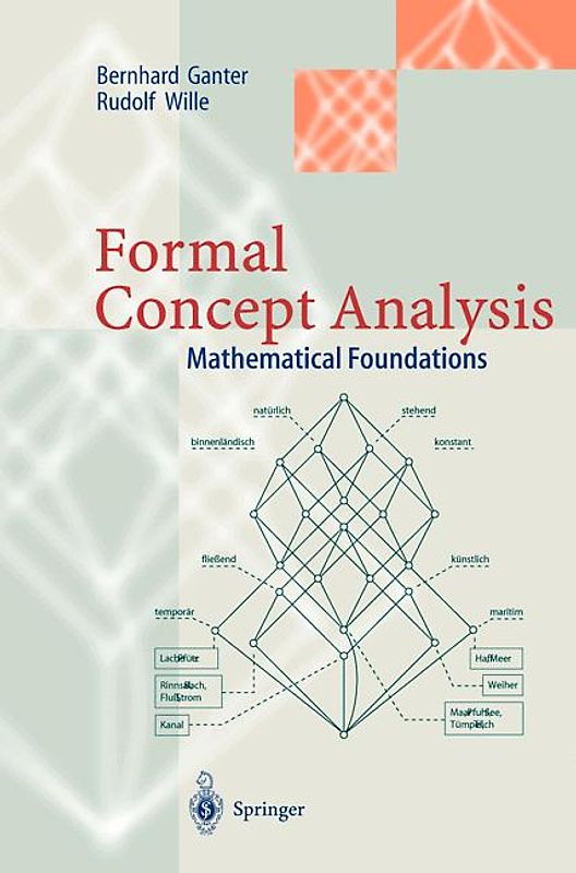 Formal Concept Analysis