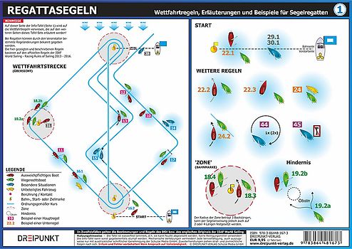 Info-Tafel-Set Regattasegeln. Wettfahrtregeln, Erläuterungen und Beispiele für Segelregatten nach den aktuellen Richtlinien (2017-2020)