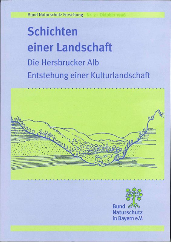 Schichten einer Landschaft. Die Hersbrucker Alb