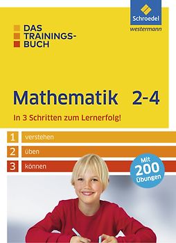 Das Trainingsbuch - Ausgabe 2015