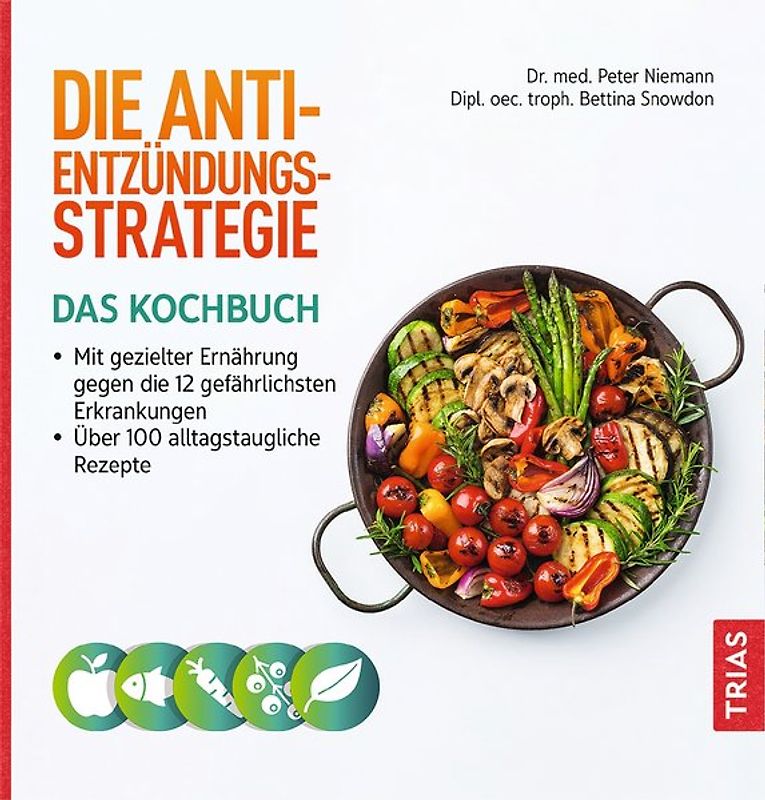 Die Anti-Entzündungs-Strategie - Das Kochbuch