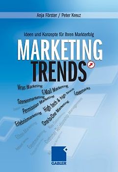 Marketing-Trends