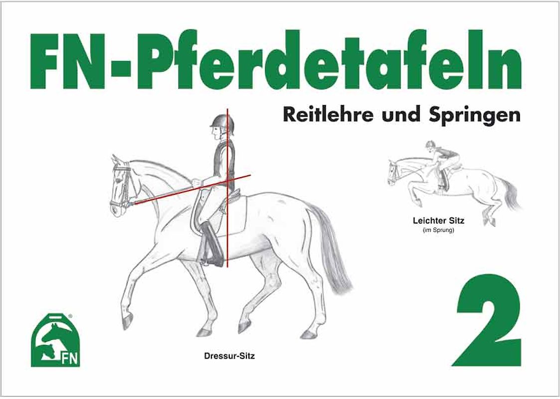 FN-Pferdetafeln Set 2