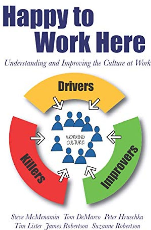 Happy to Work Here: Understanding and Improving the Culture at Work
