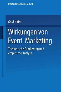 Wirkungen von Event-Marketing