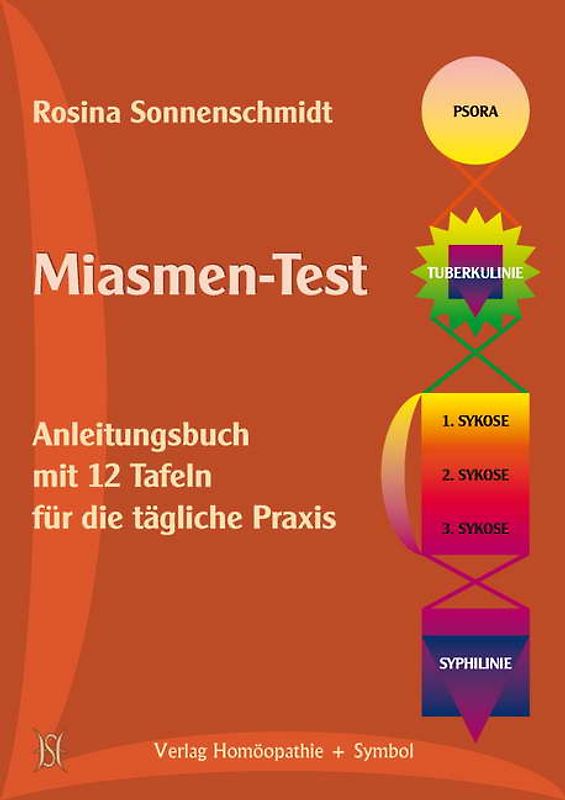 Miasmen-Test