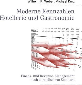 Moderne Kennzahlen für Hotellerie und Gastronomie