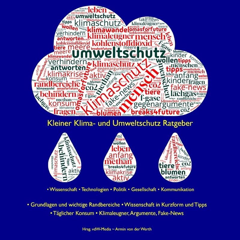 Kleiner Klima- und Umweltschutz Ratgeber