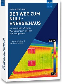 Der Weg zum Nullenergiehaus