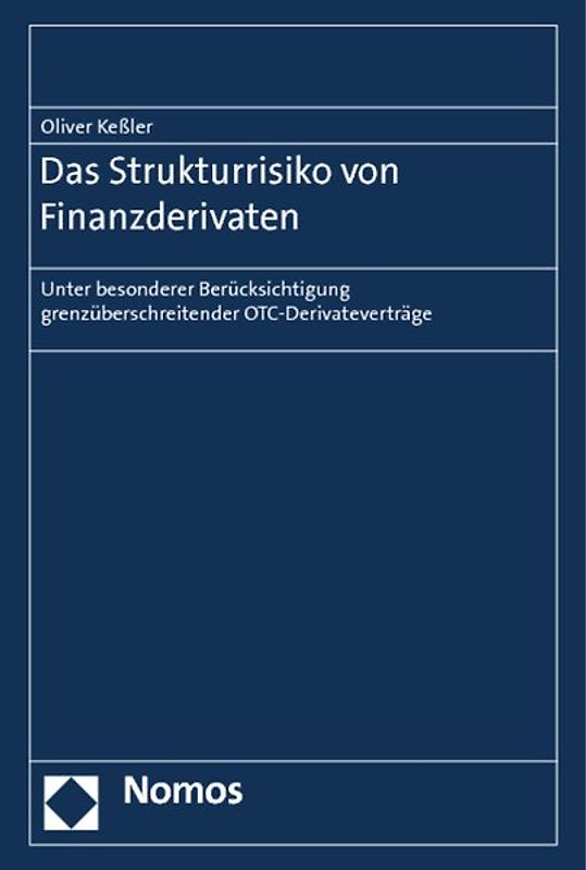 Das Strukturrisiko von Finanzderivaten