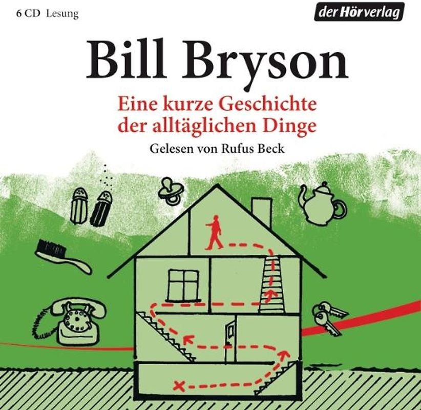 Eine kurze Geschichte der alltäglichen Dinge