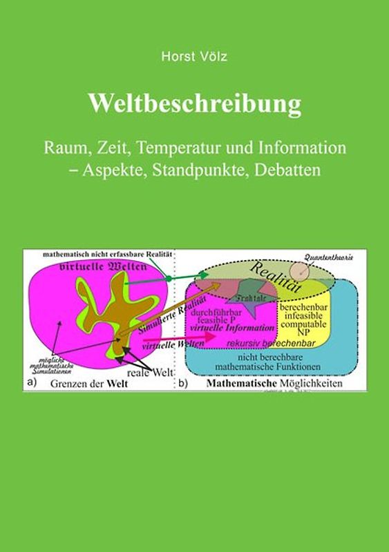 Weltbeschreibung