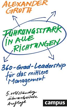 Führungsstark in alle Richtungen
