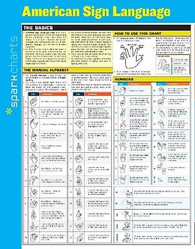 American Sign Language Sparkcharts