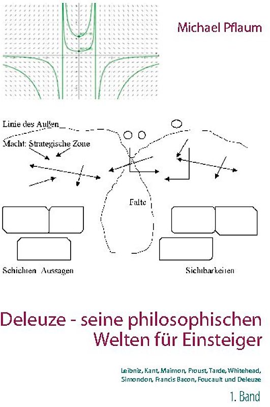 Deleuze - seine philosophischen Welten für Einsteiger 1. Band