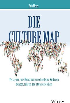 Die Culture Map