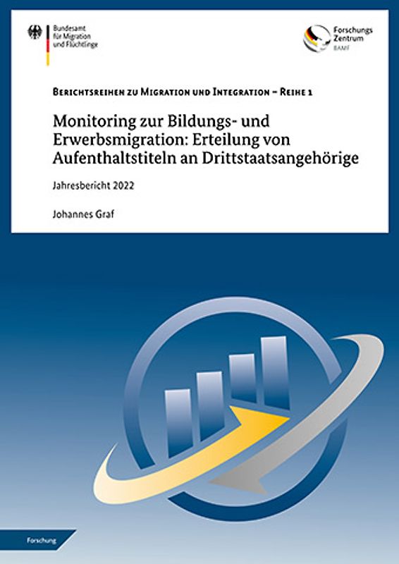 Monitoring zur Bildungs- und Erwerbsmigration: Erteilung von Aufenthaltstiteln an Drittstaatsangehörige