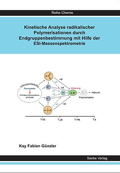 Kinetische Analyse radikalischer Polymerisationen durch Endgruppenbestimmung mit Hilfe der ESI-Massenspektrometrie