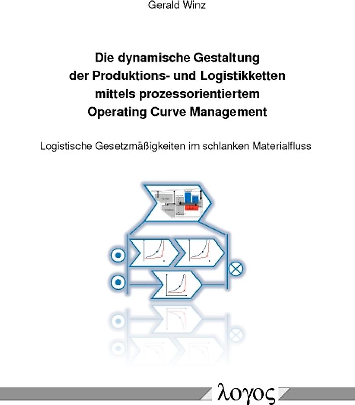 Die dynamische Gestaltung der Produktions- und Logistikketten mittels prozessorientiertem Operating Curve Management