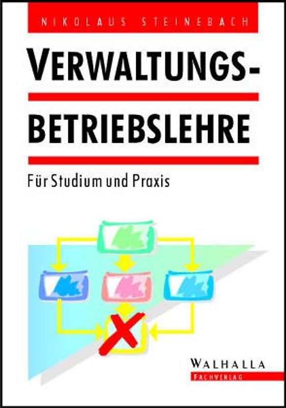 Recruiting to go für Sozial- und Pflegeeinrichtungen