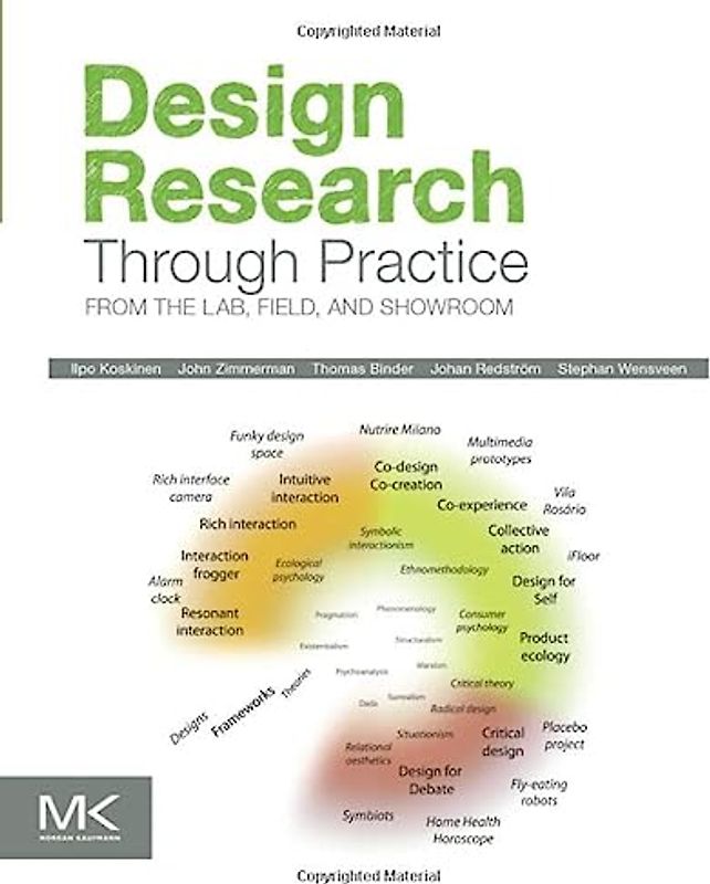 Design Research Through Practice