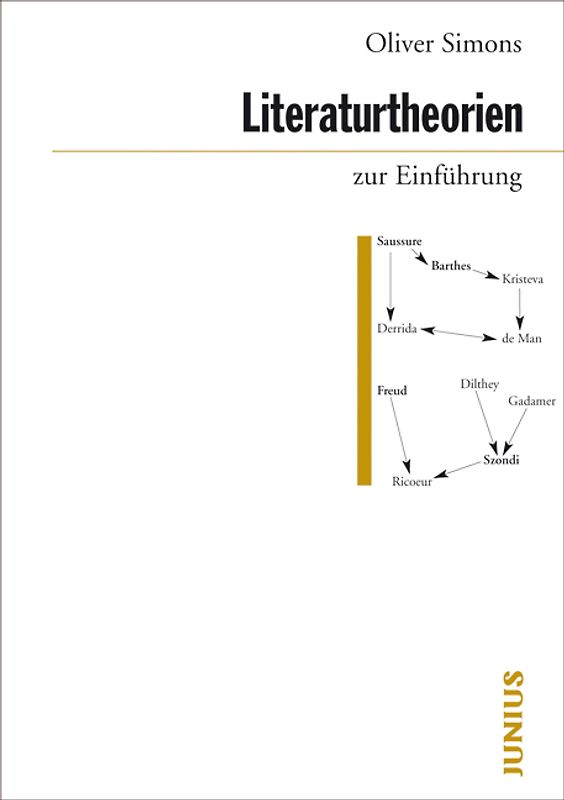 Literaturtheorien zur Einführung