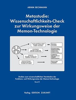 Metastudie: Wissenschaftlichkeits-Check zur Wirkungsweise der Memon-Technologie