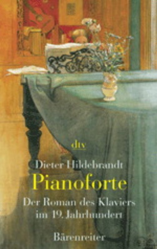 Pianoforte