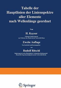 Tabelle der Hauptlinien der Linienspektre aller Elemente nach Wellenlänge geordnet