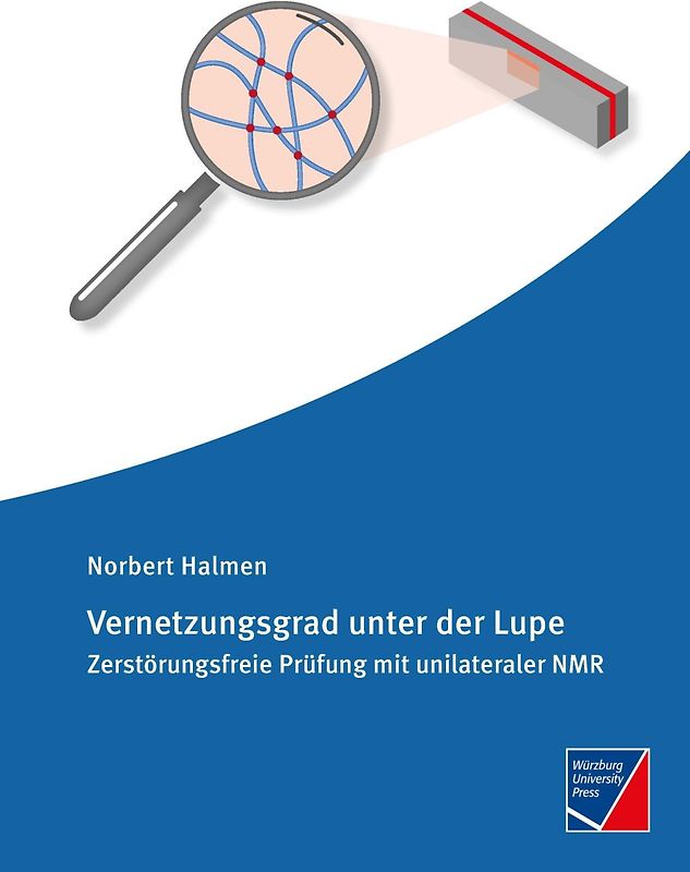 Vernetzungsgrad unter der Lupe