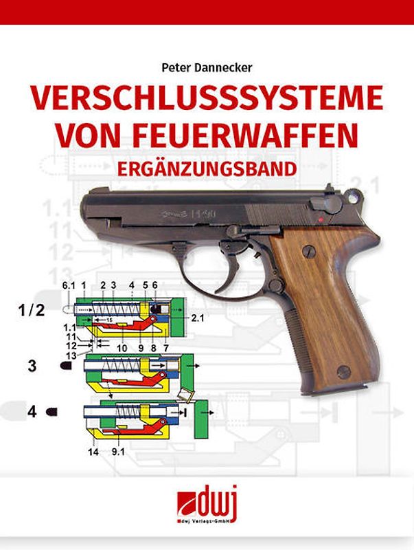 Verschlusssysteme von Feuerwaffen
