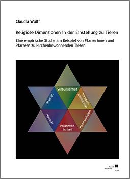 Religiöse Dimensionen in der Einstellung zu Tieren