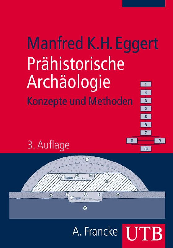 Prähistorische Archäologie