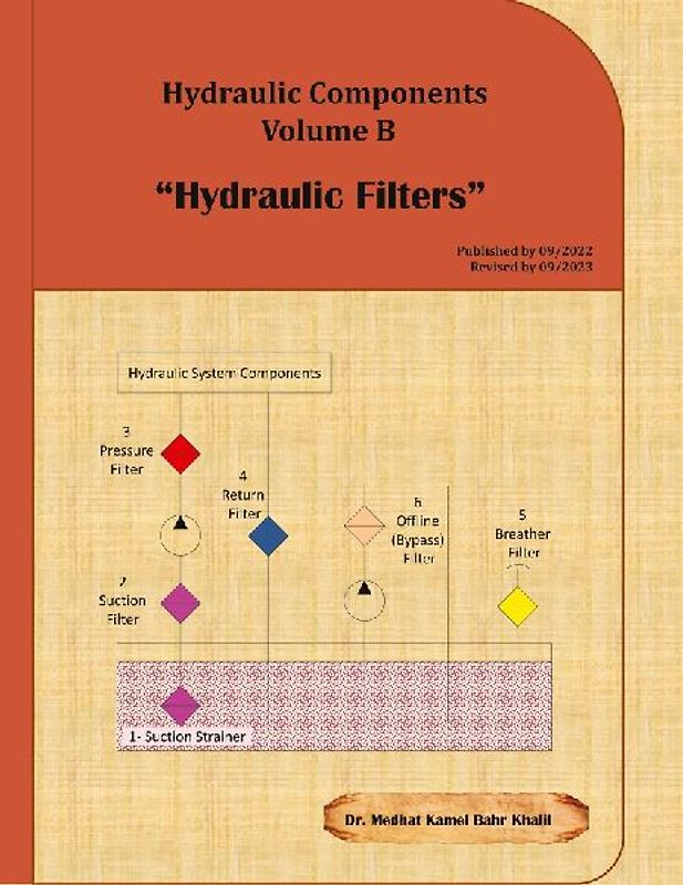 Hydraulic Components Volume B