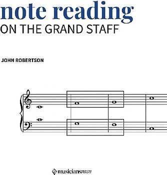 Note Reading on the Grand Staff