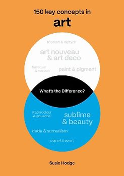 What's the Difference? Art