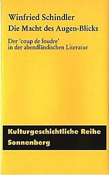 Die Macht des Augen-Blicks