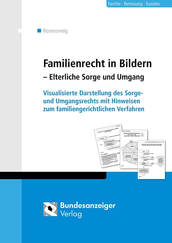 Familienrecht in Bildern - Elterliche Sorge und Umgang
