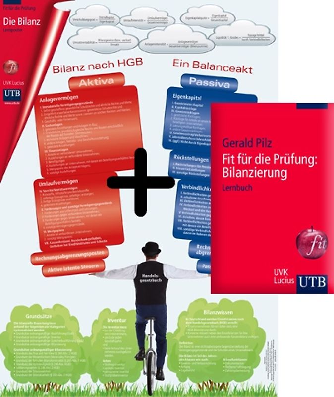 Bilanzierung Booster