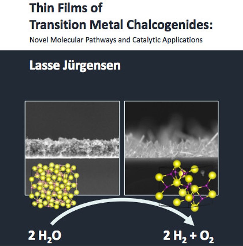 Thin Films of Transition Metal Chalcogenides: Novel Molecular Pathways and Catalytic Applications